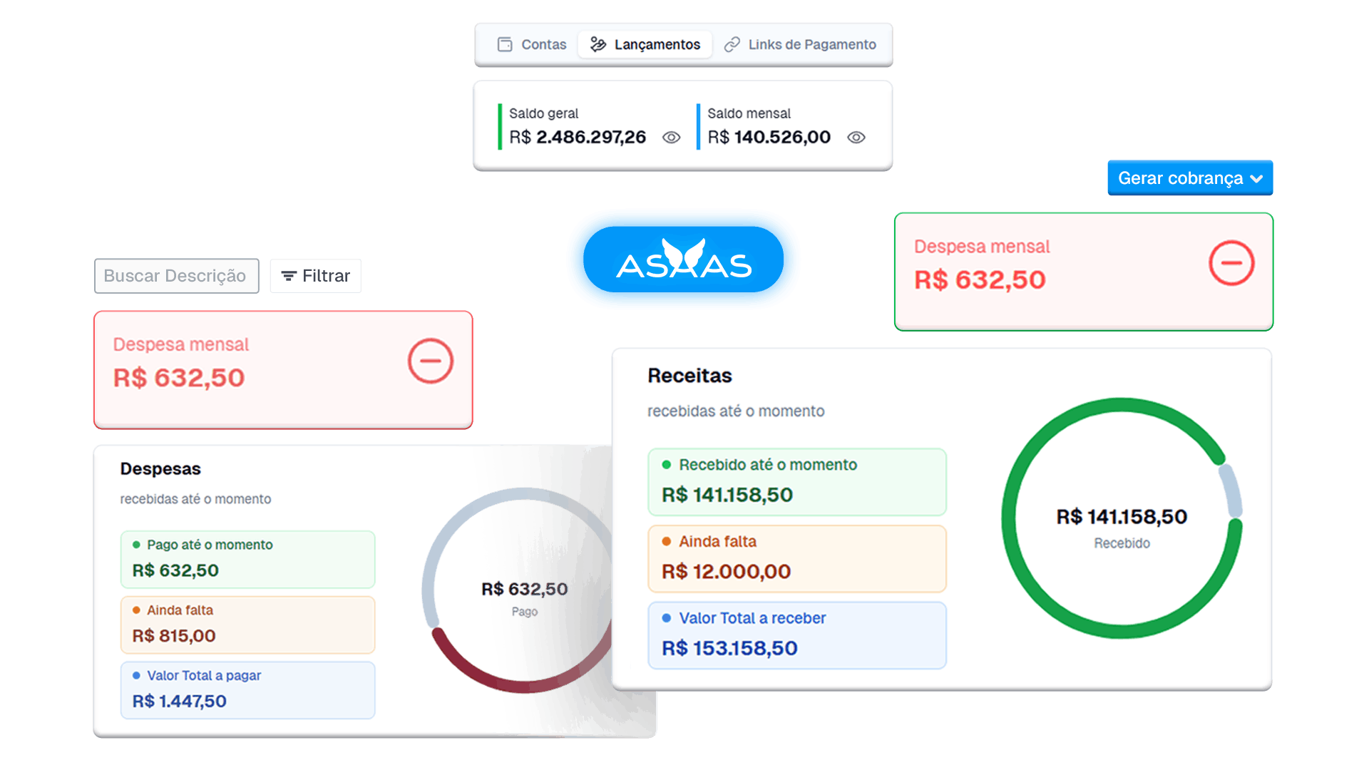Painel financeiro do Juridiq com receitas e despesas