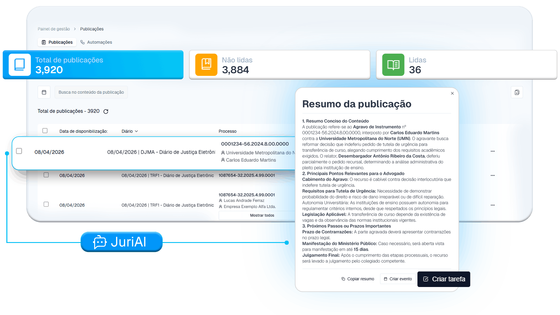 Resumo de publicações gerado por IA no Juridiq